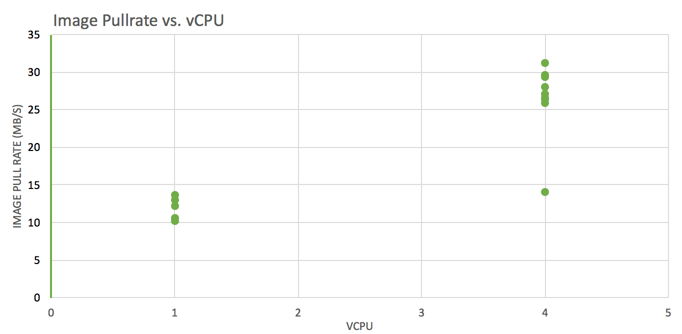 Screen Shot 2018-05-27 at 12.48.42 PM.png