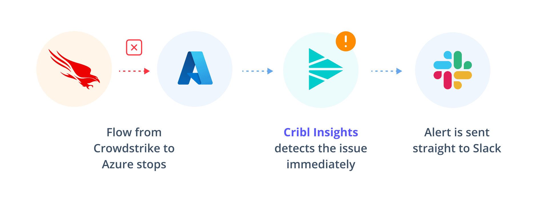 D-1926 Insights Blog IMG 1
