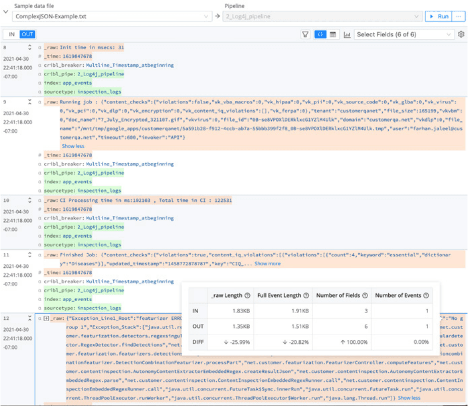Improving Splunk - Figure 4