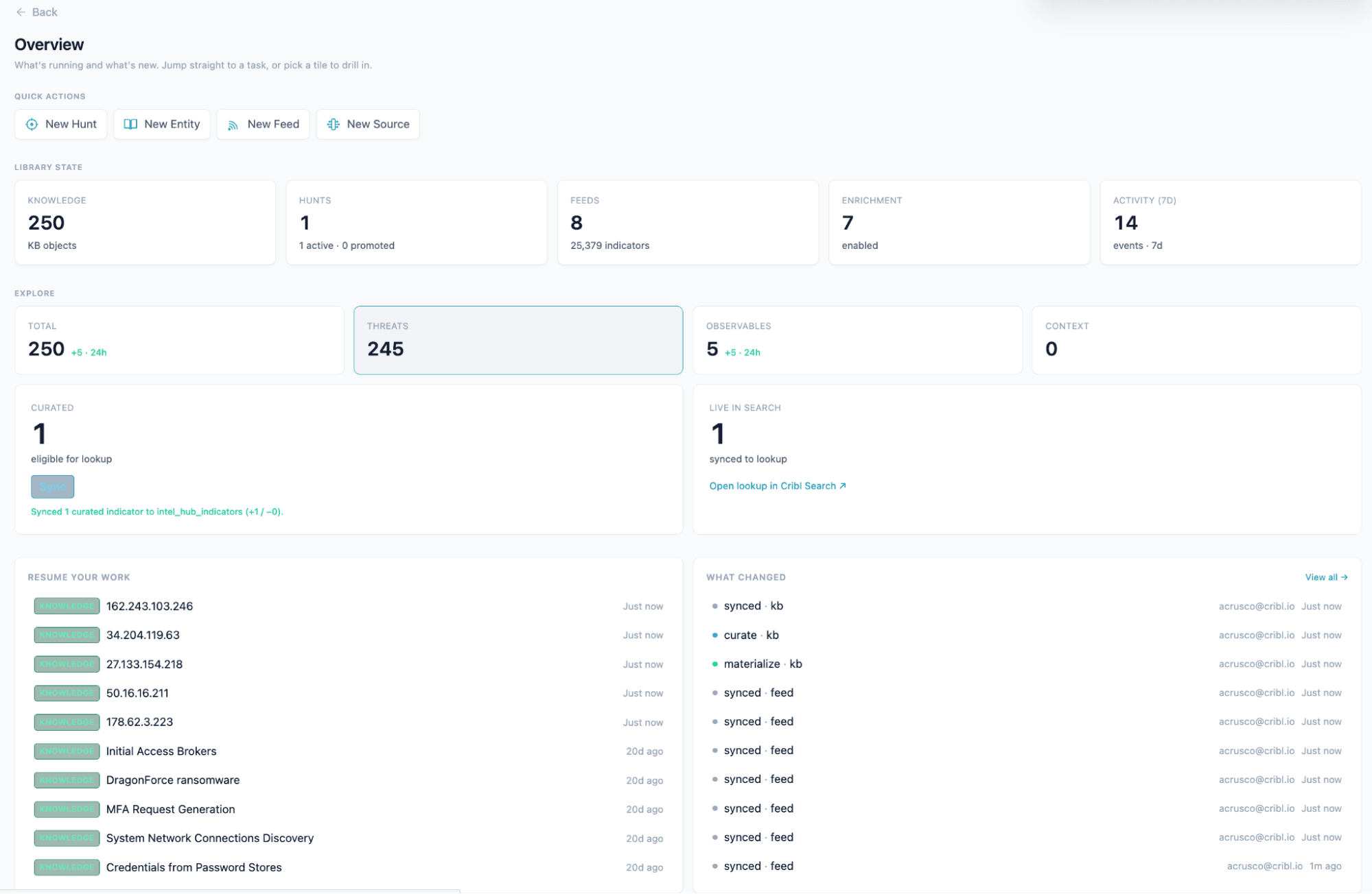 How Cribl's security team solved their threat intelligence problem - img 1