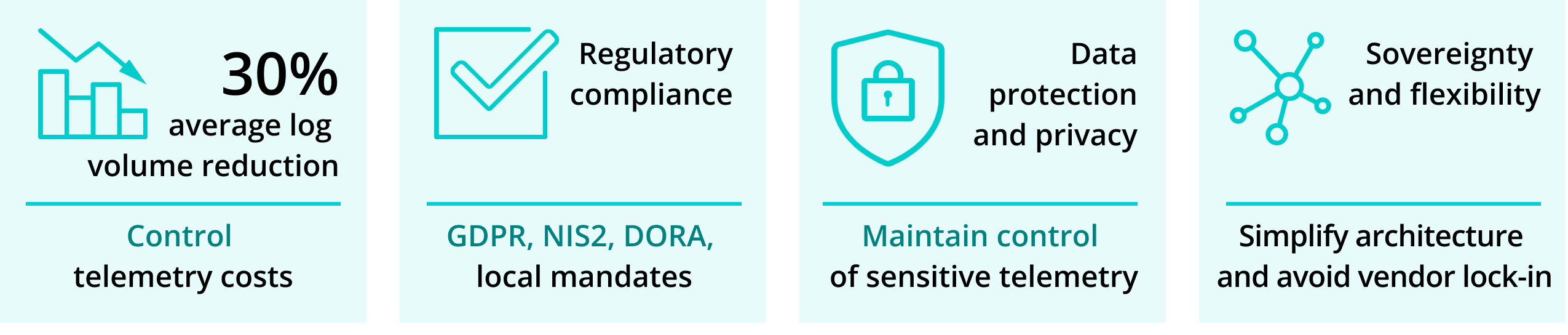 Cribl for the public sector - Benefits