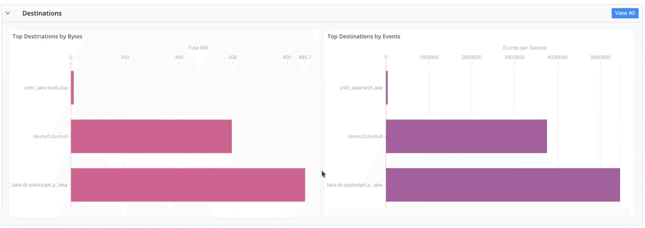 insights blog image 2