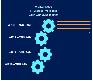 diagram-description-automatically-generated