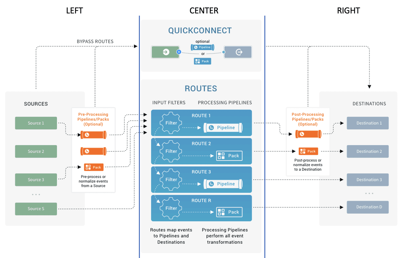 graphical-user-interface-description-automaticall