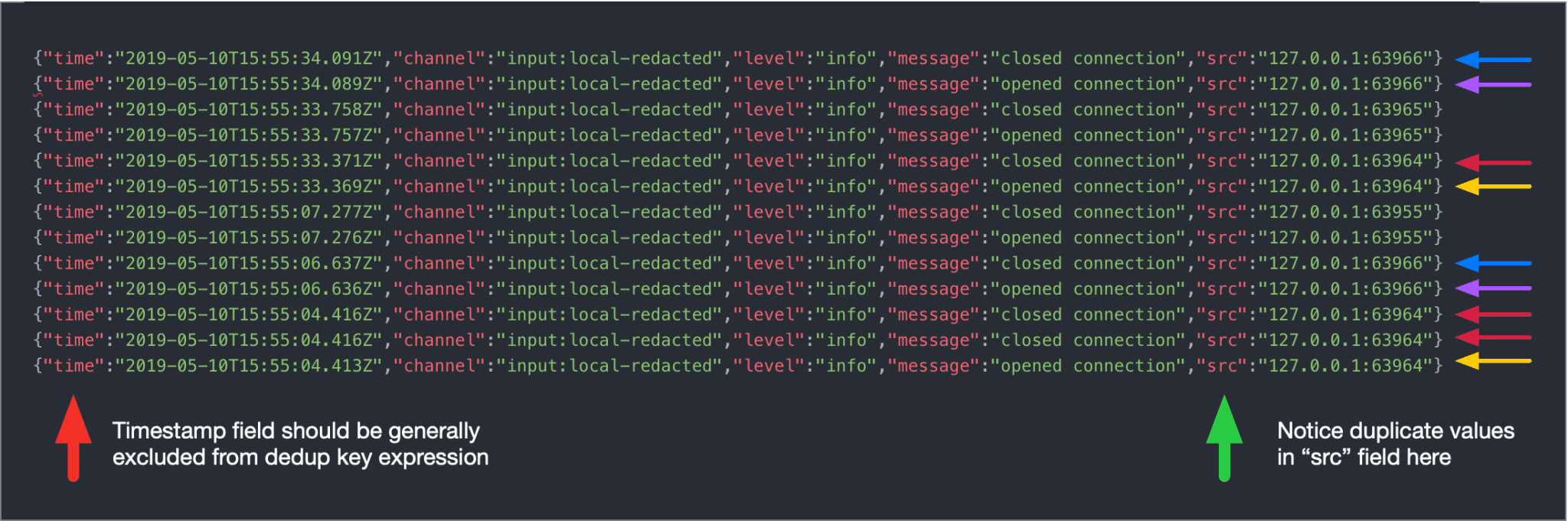 criblsuppressfunctiondupes-1