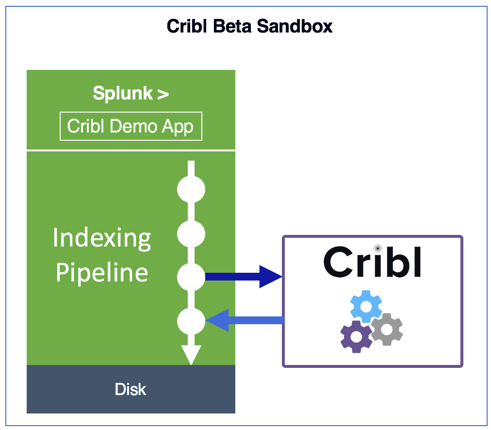 screen-shot-2018-08-24-at-5-58-27-pm
