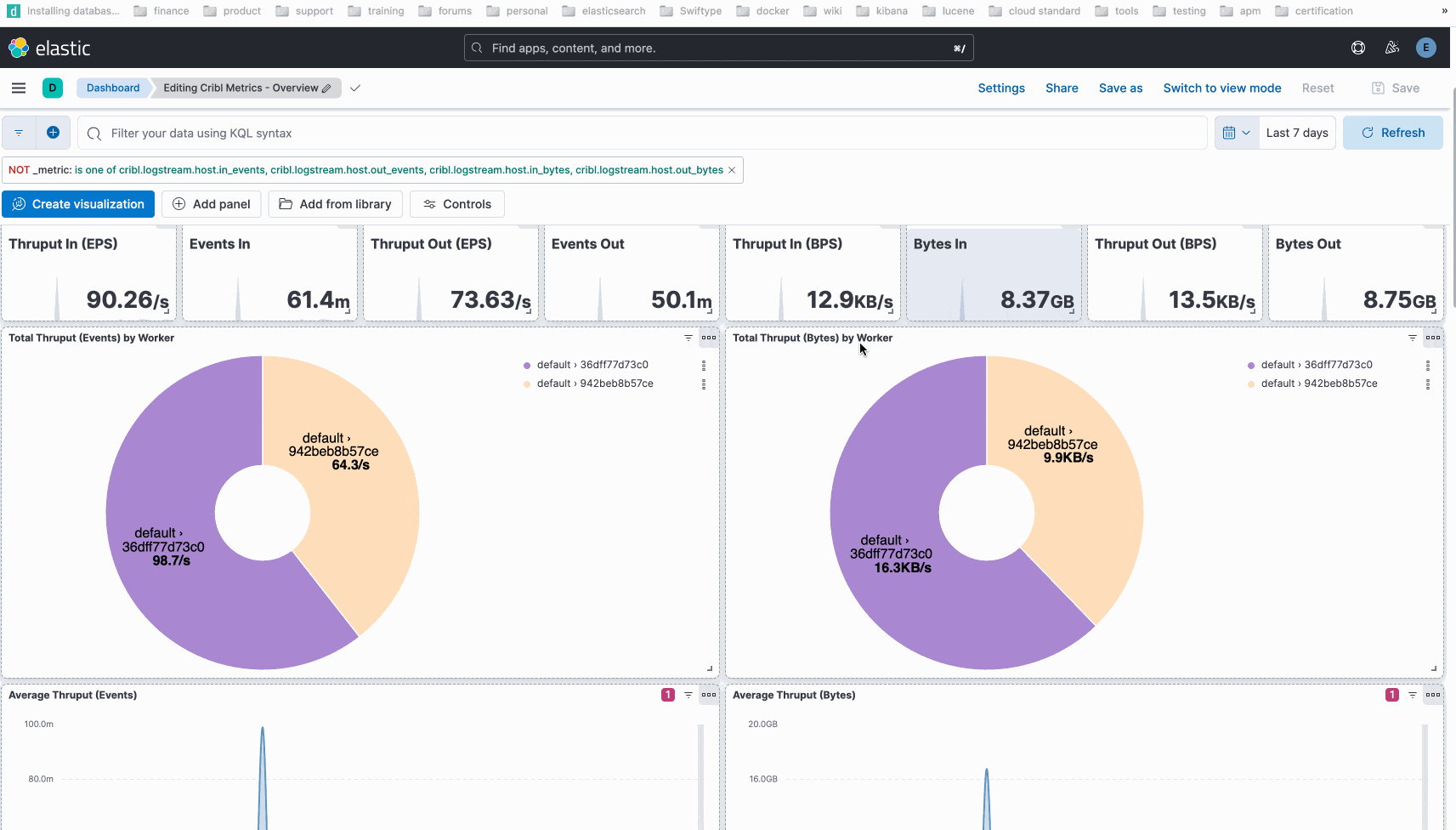 cribl_metrics_overview