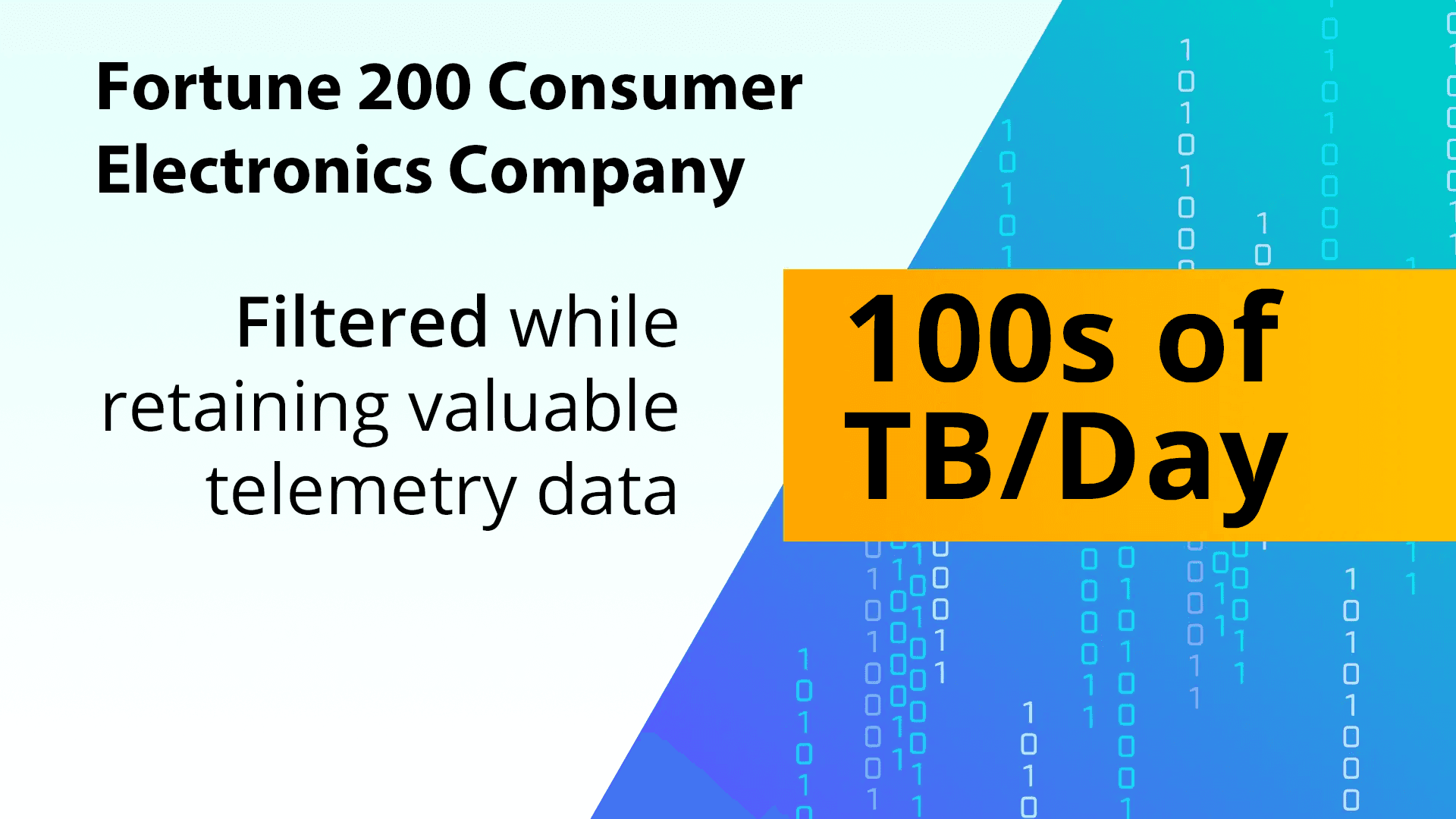 INITIATIVES | NetOps Observability - Customer Success - Fortune 200 - Hero Image