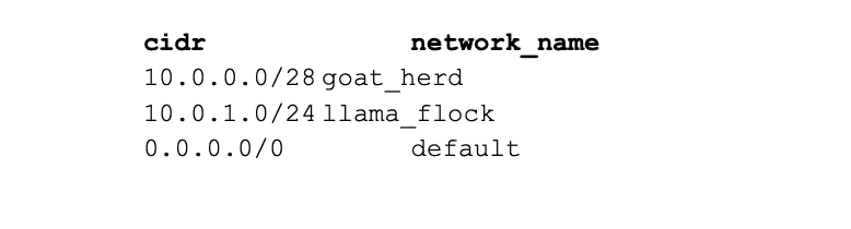 ScreenShot-2021-08-03-at-07