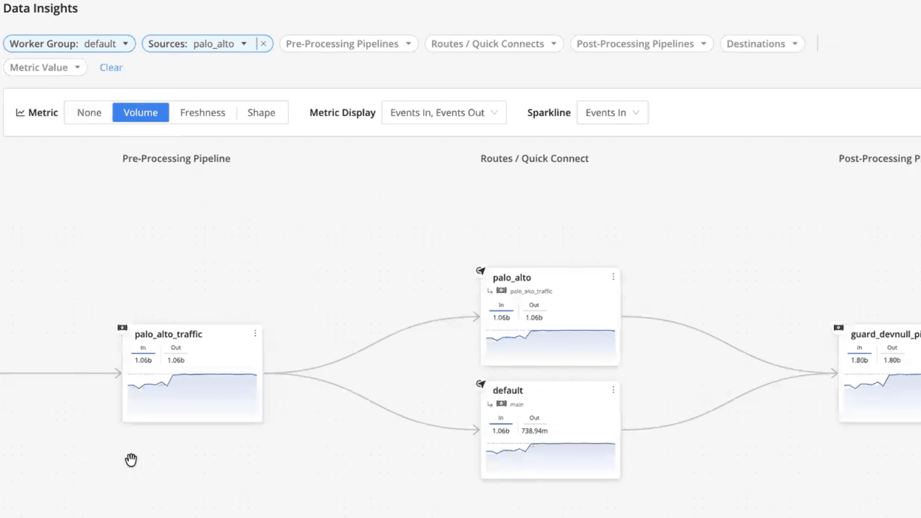 cribl-insight-automatic-instrumentation.png