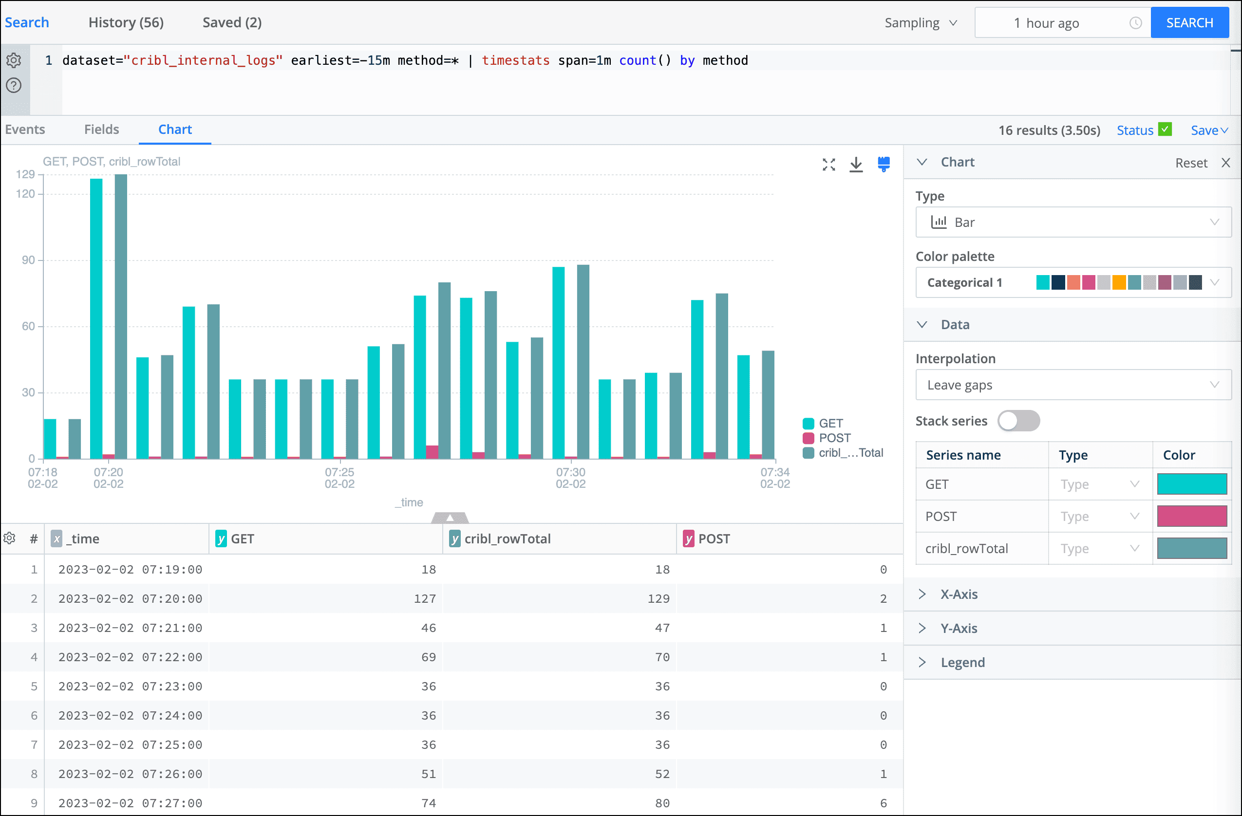 search-chart-tab2-6ebfa499104a2ea278a765e008769ca7-2