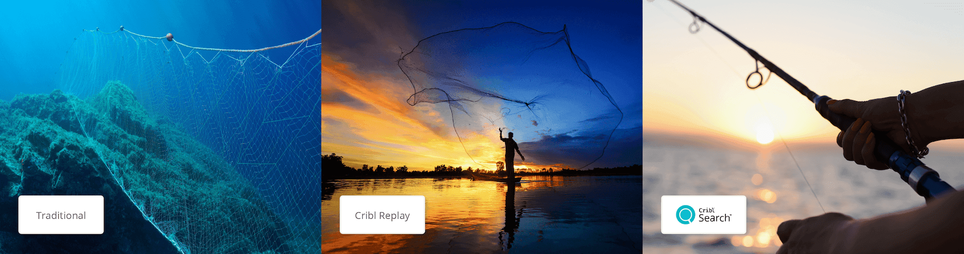 BL-0006-Stream-Replay-Search-Send-DES-186-2