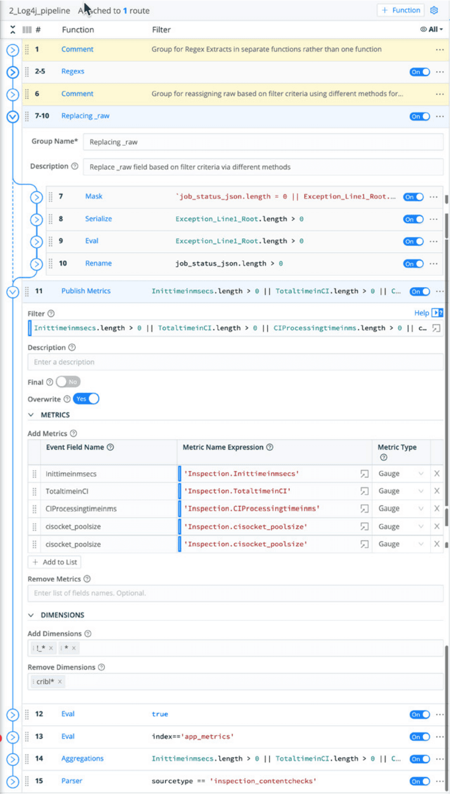 Improving Splunk - Figure 2