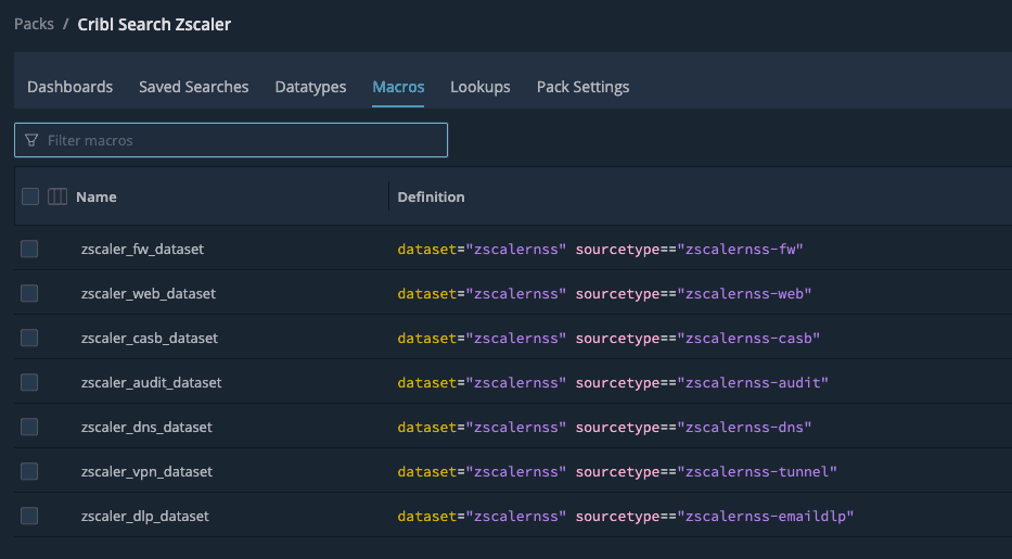 Cribl Search Pack for Zscaler: Your traffic went that way — now prove it - img 2