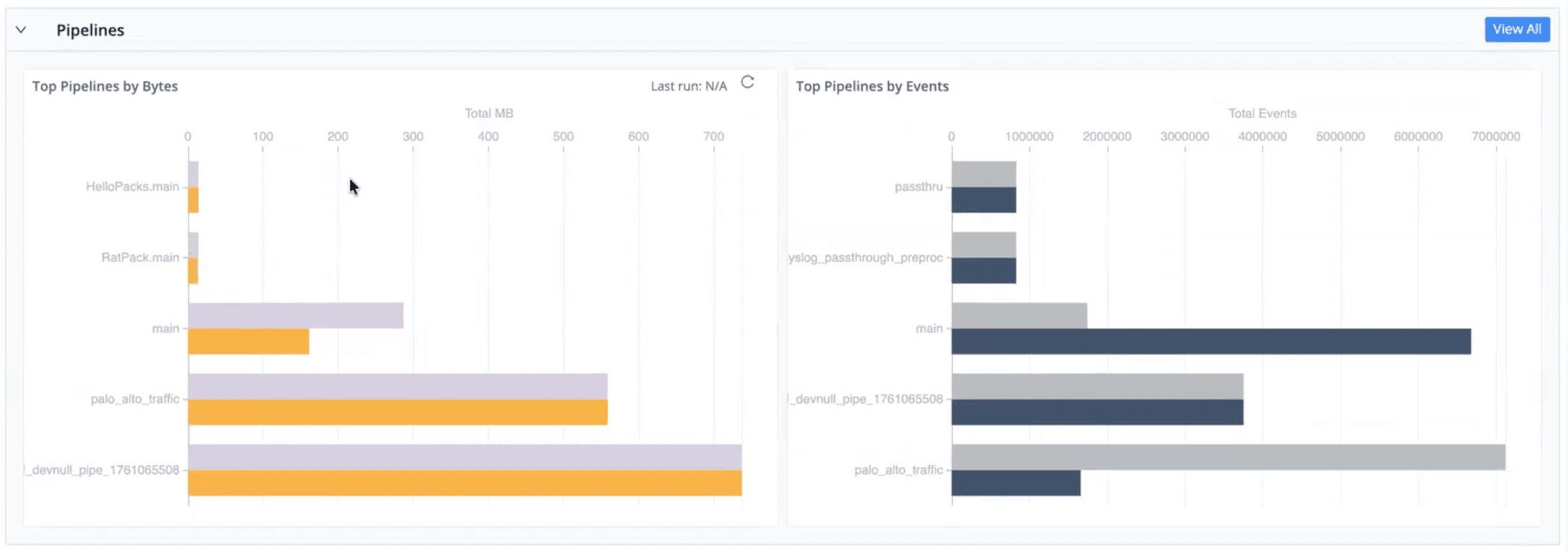 insights blog image 3