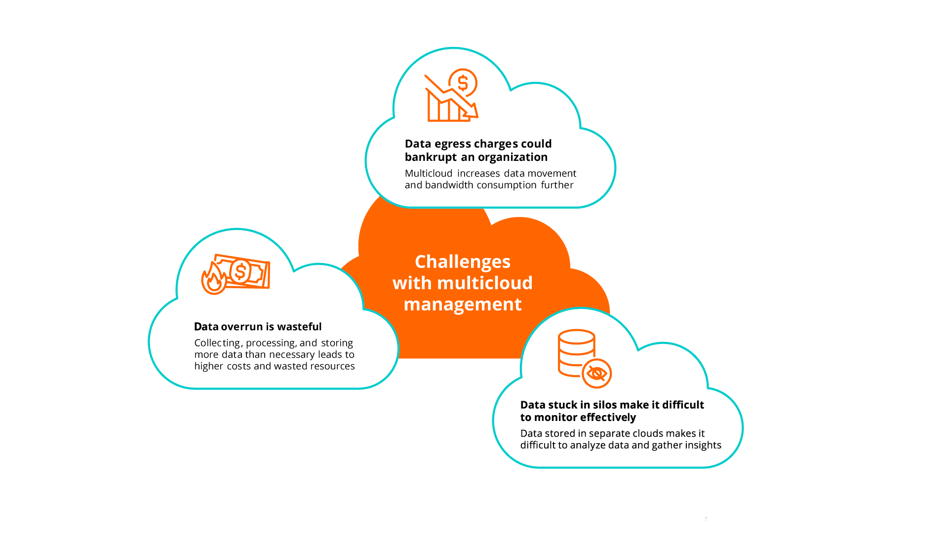 challenges-with-multicloud