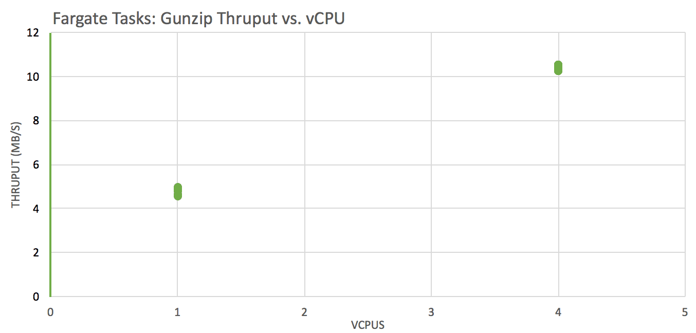 screen-shot-2018-05-27-at-12-52-57-pm