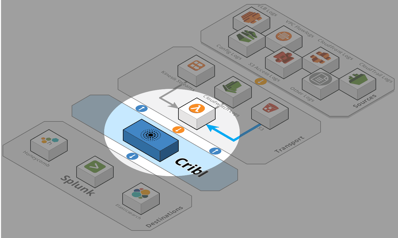 cribllambda2-1shaded