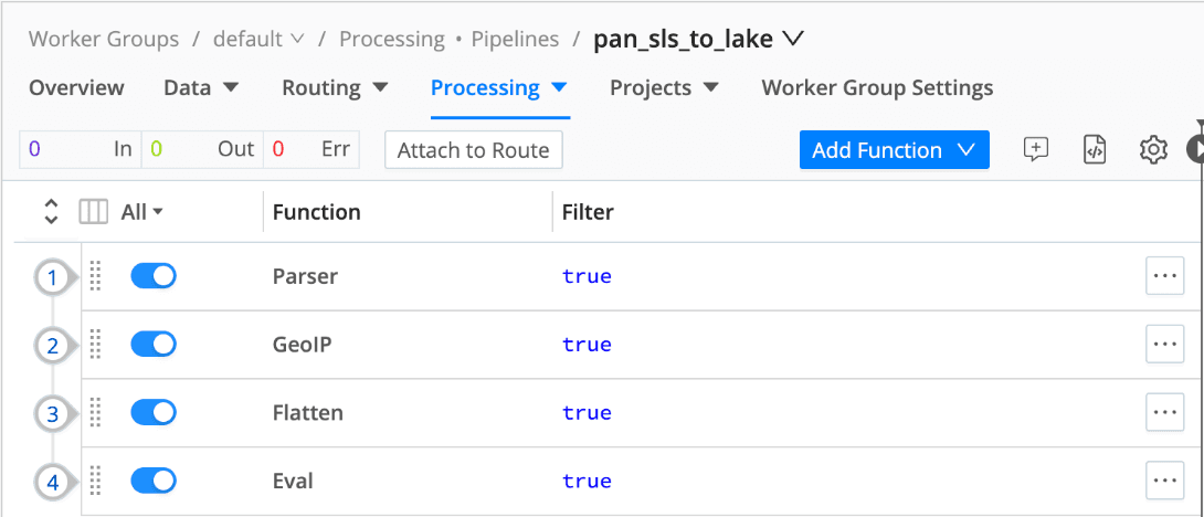sample Stream pipeline to help guide data processing