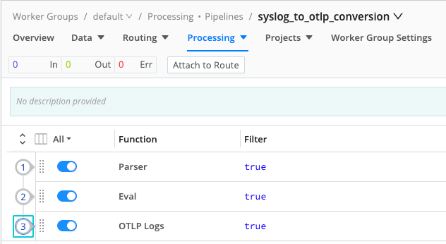 Data integrity framework img10
