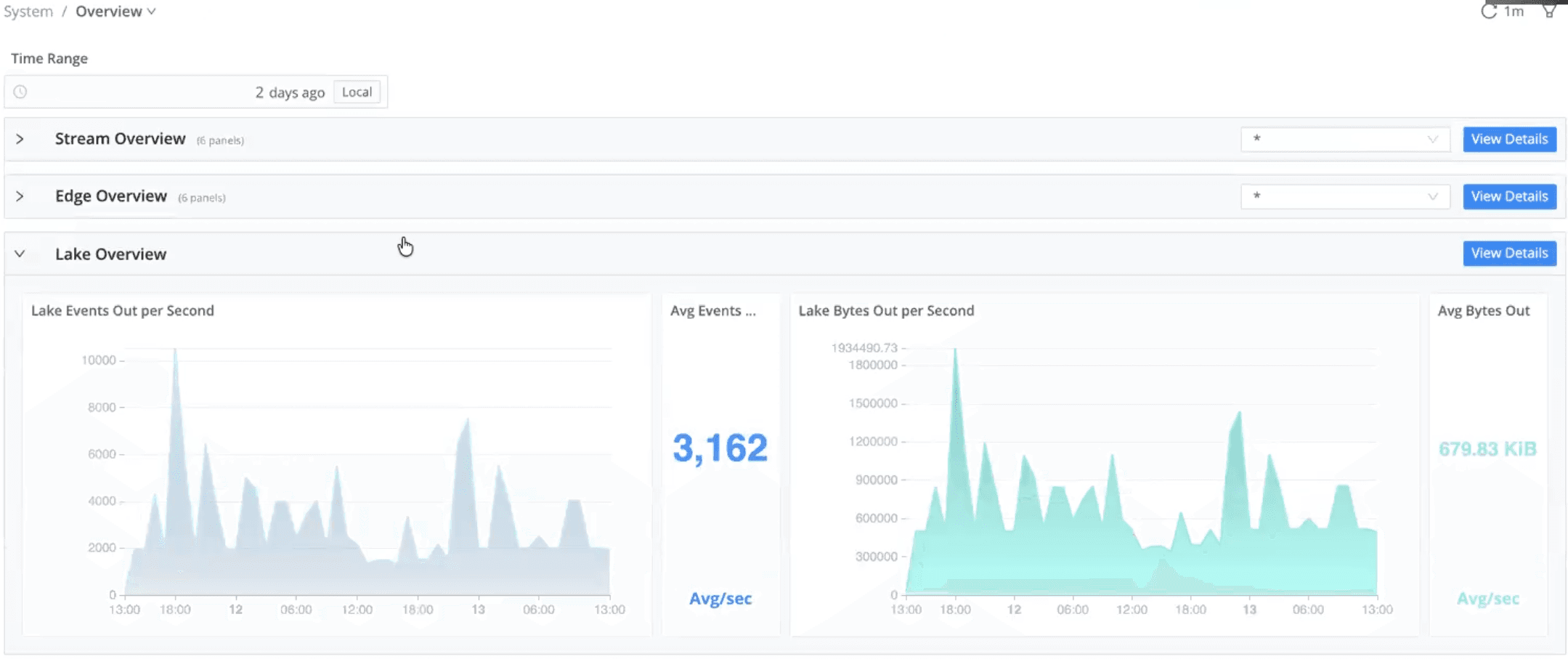 insights blog image 6