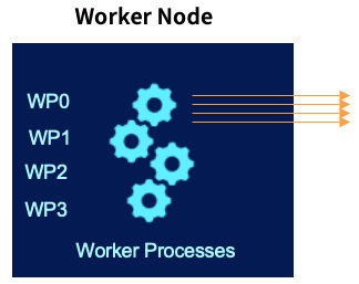 a-blue-background-with-blue-gears-and-white-text