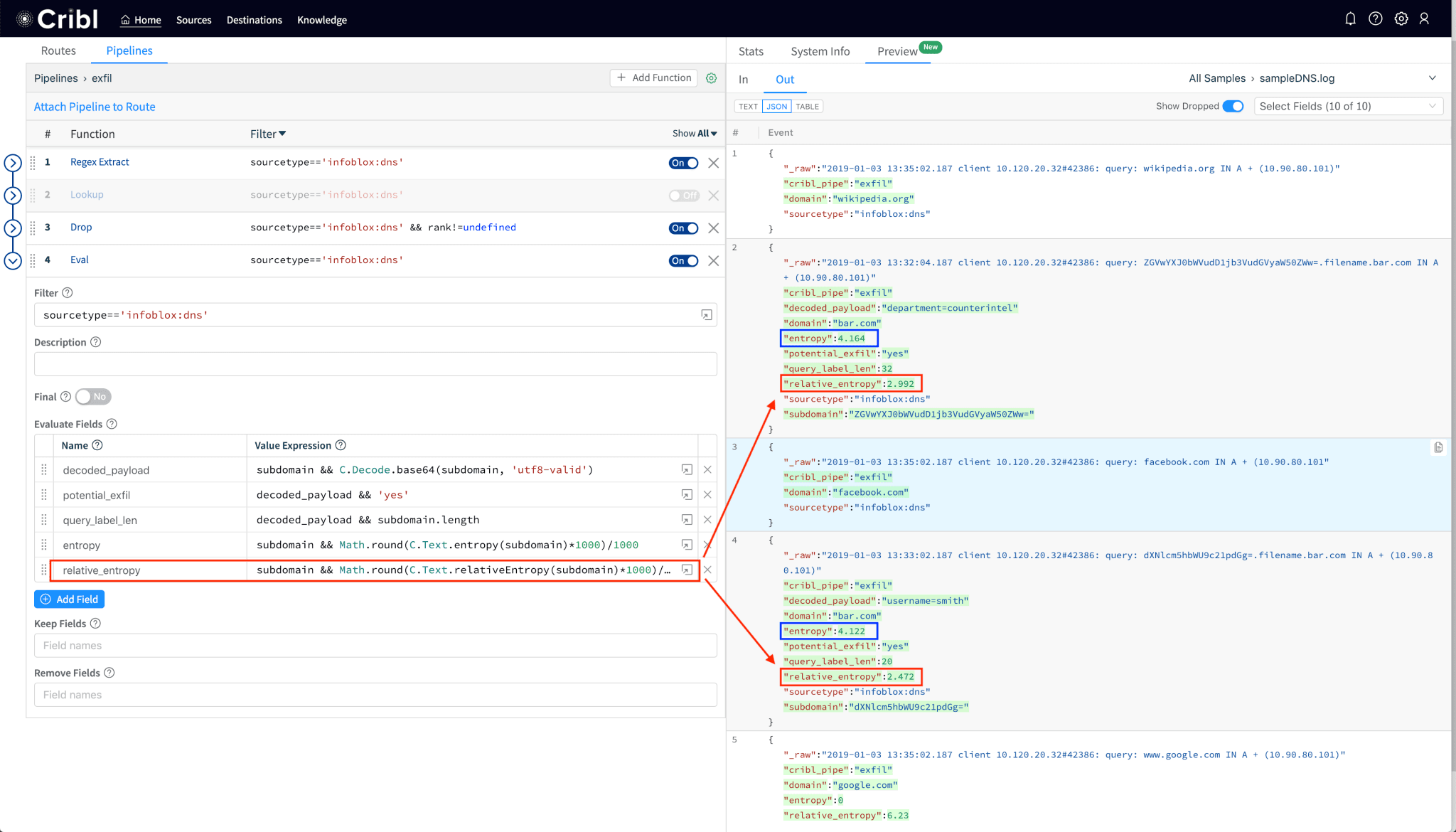 dns-relative-entropy