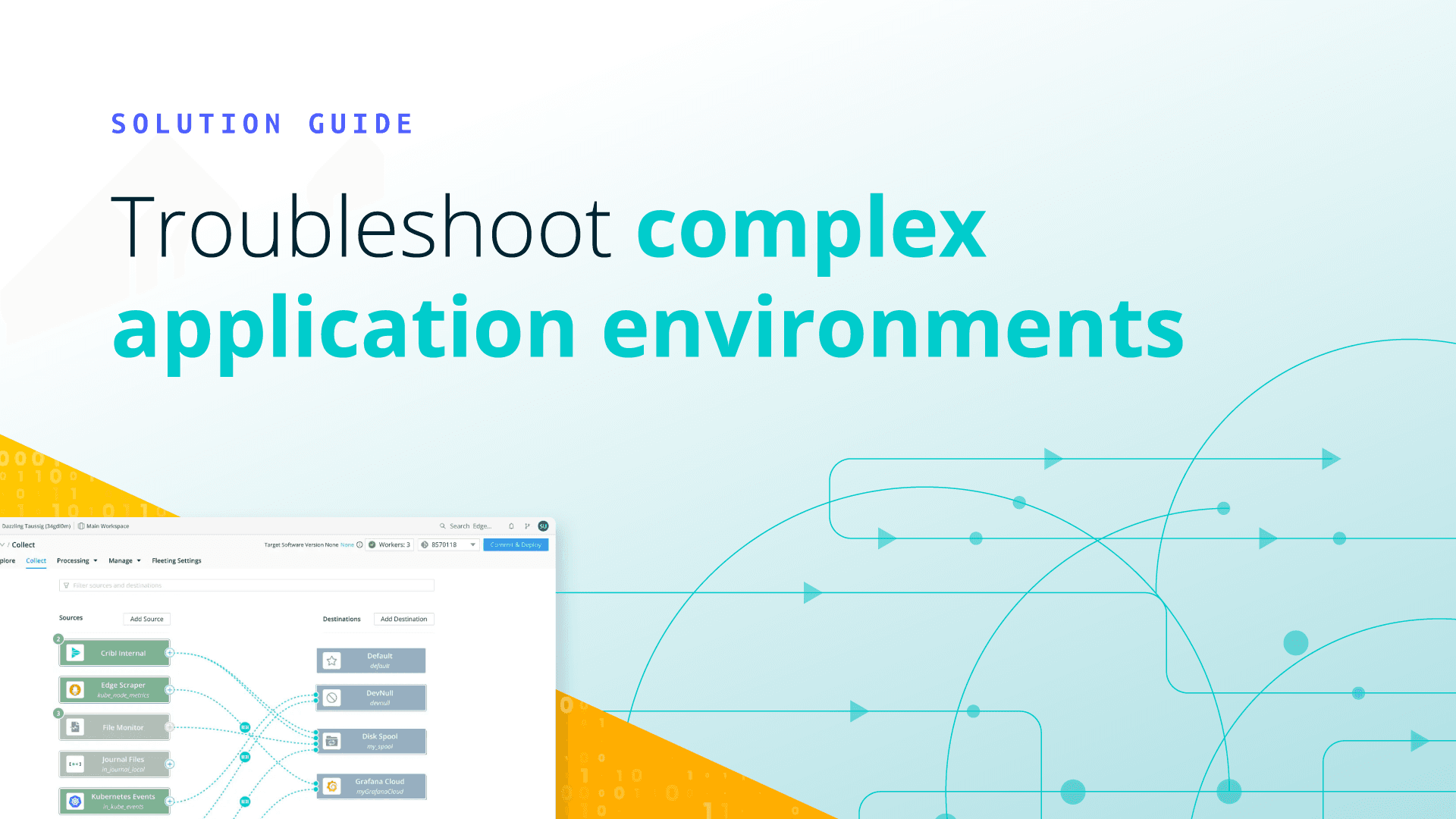 Troubleshoot complex application environments - OG