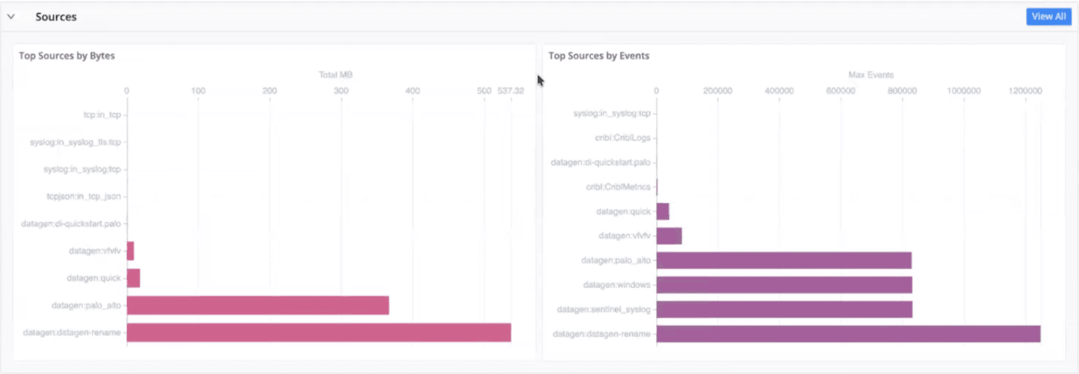 insights blog image 4