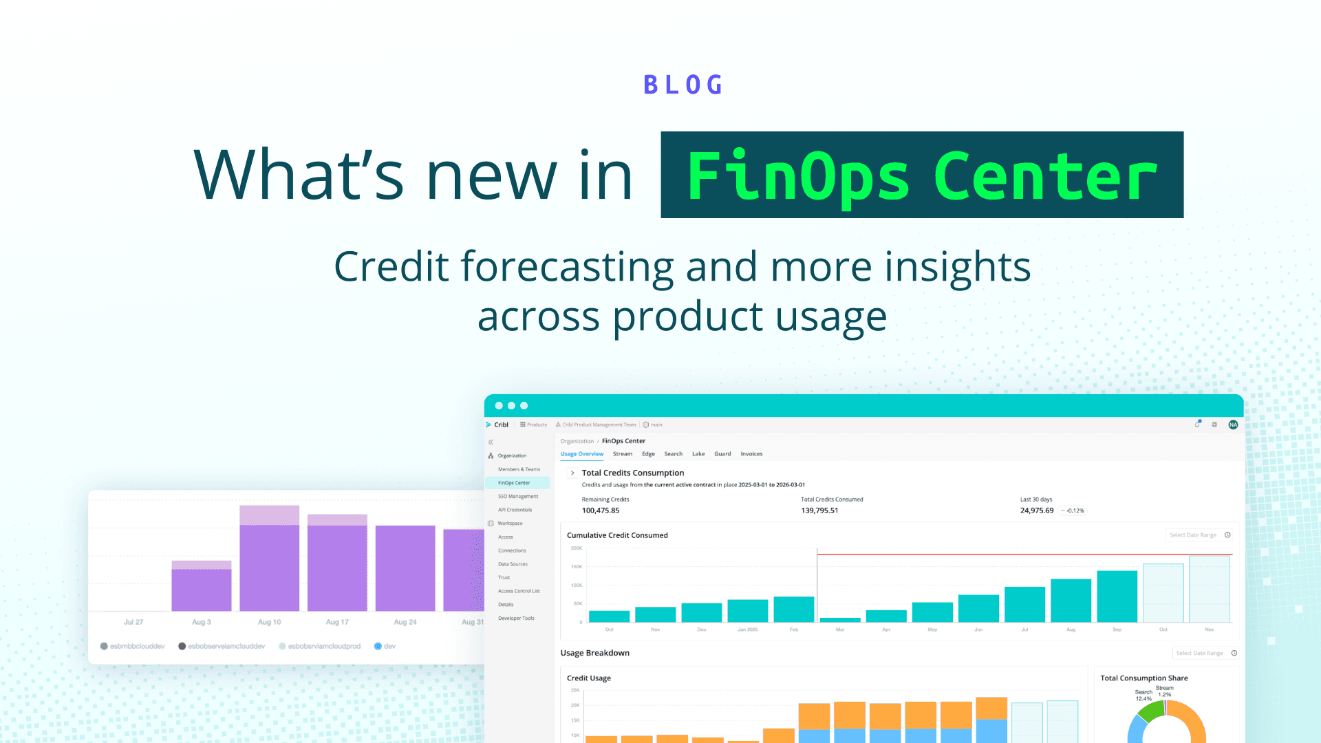 D-1916 FinOps Center Blog OG 1