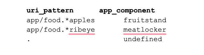 ScreenShot-2021-08-03-at-07