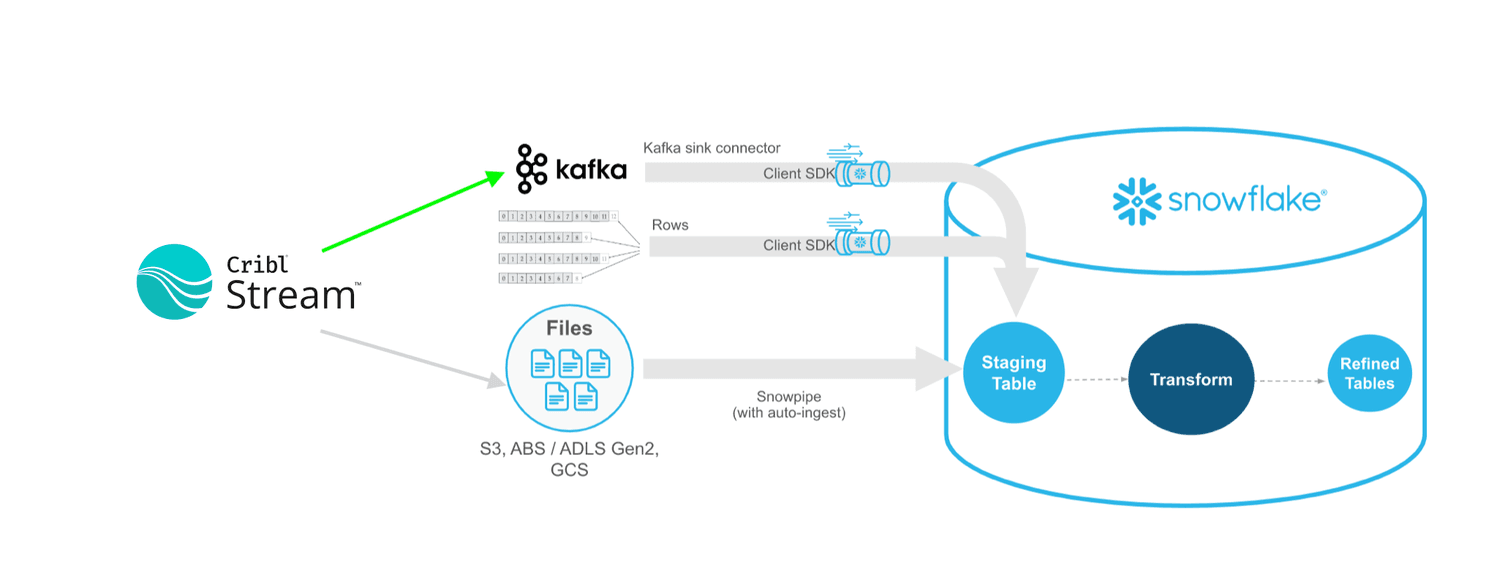 a-picture-containing-text-diagram-screenshot-ci