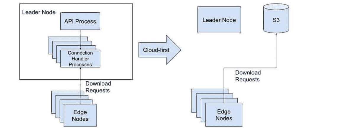 ScreenShot-2024-04-23-at-09