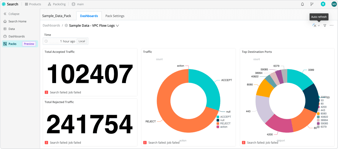 Visualize Hero Image Visualize Hero Image