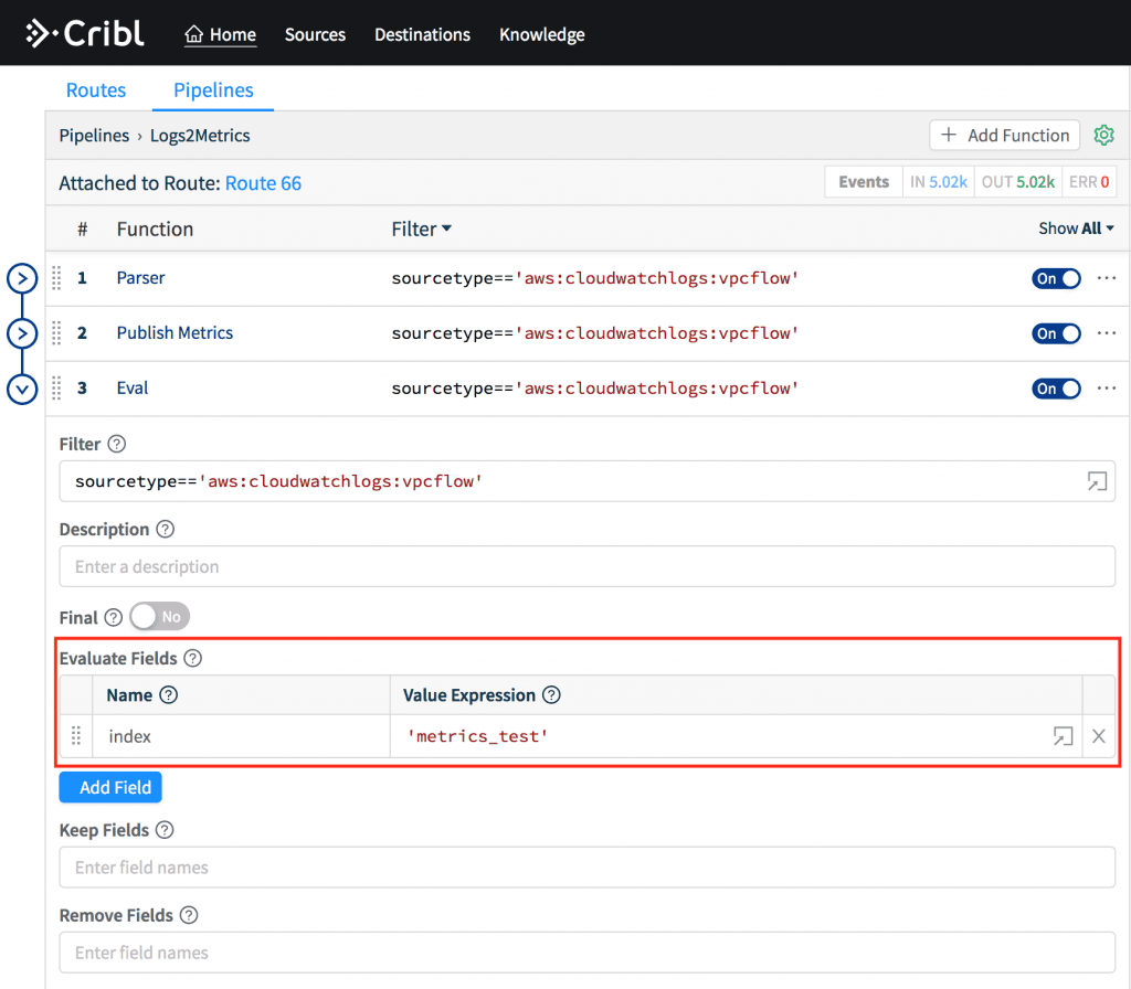 publish-metrics-eval-1024x896
