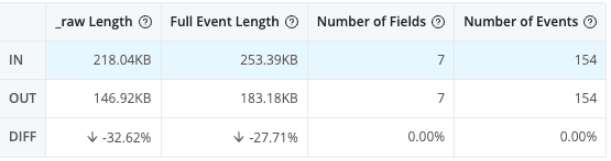 sysmon_data_reduction