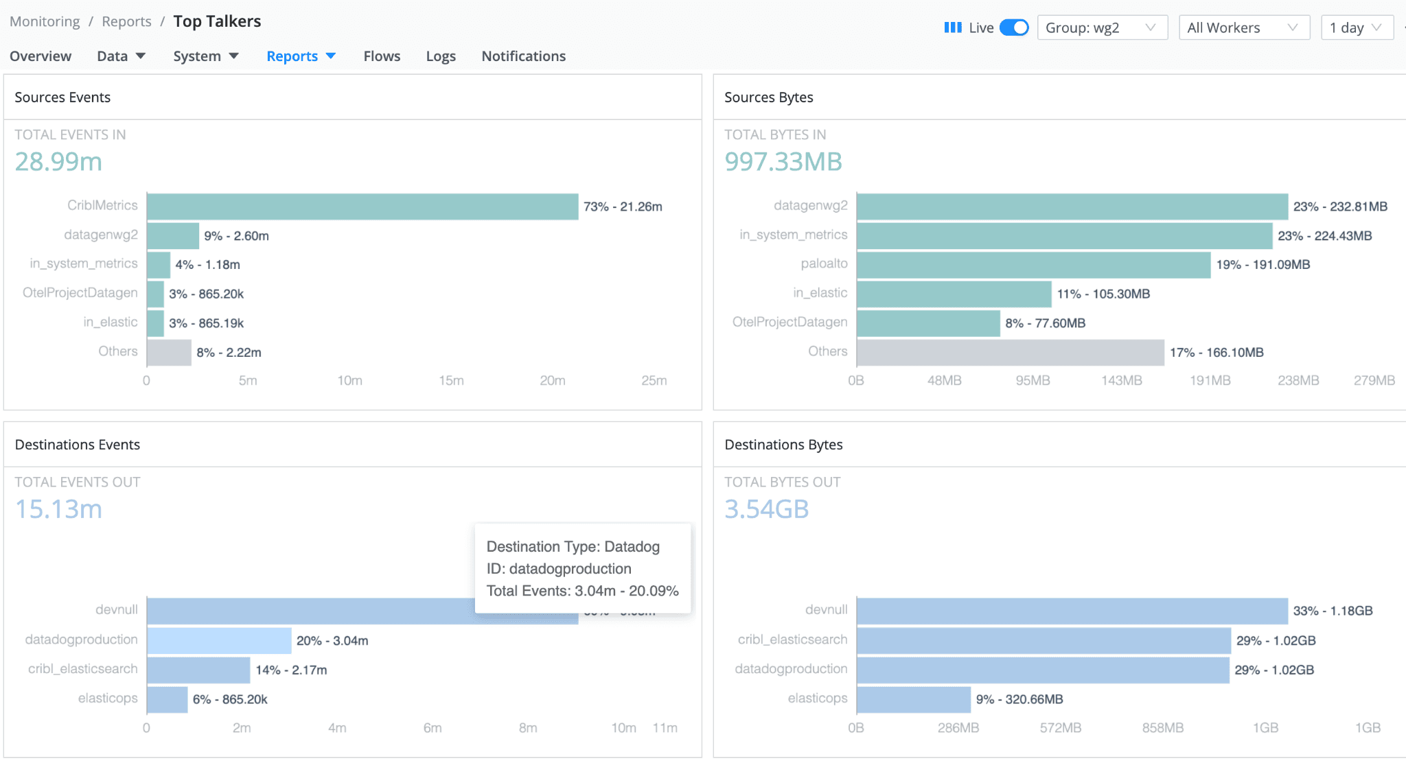 word-image-79561-20-2