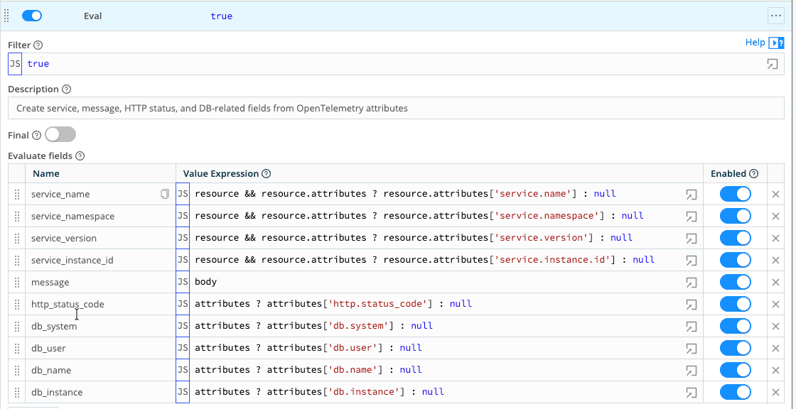 Data integrity framework img 1