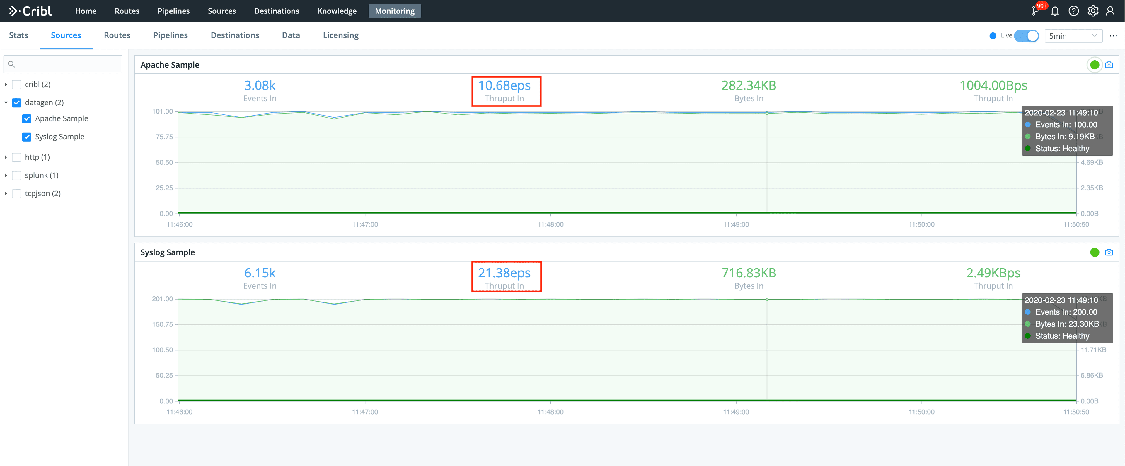 logstream-datagen-monitoring