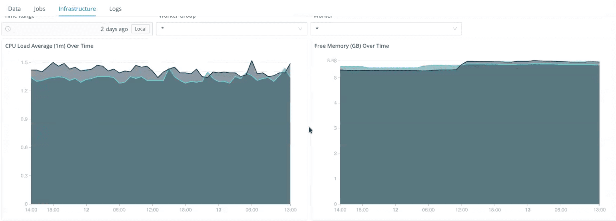 insights blog image 5