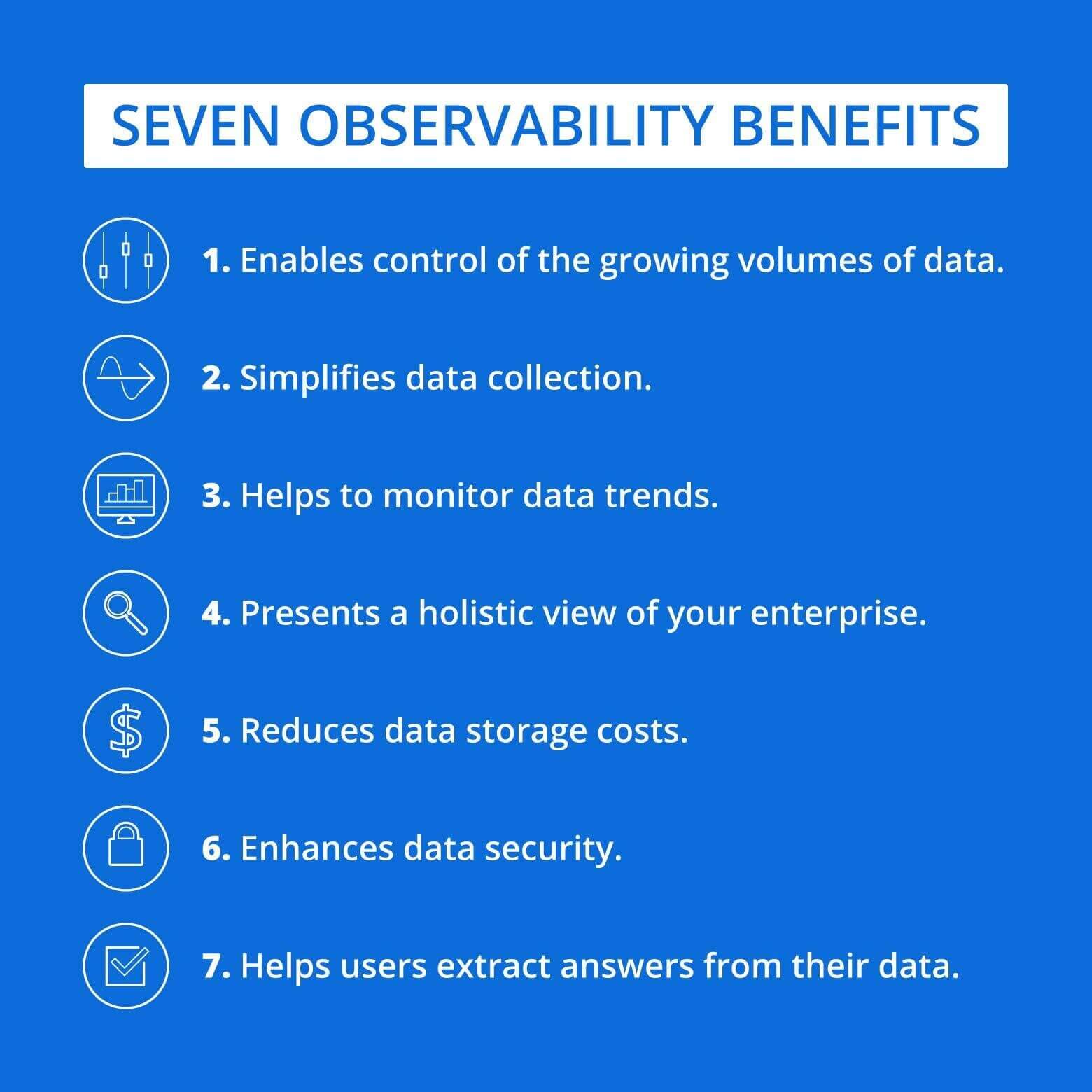 observability-benefits