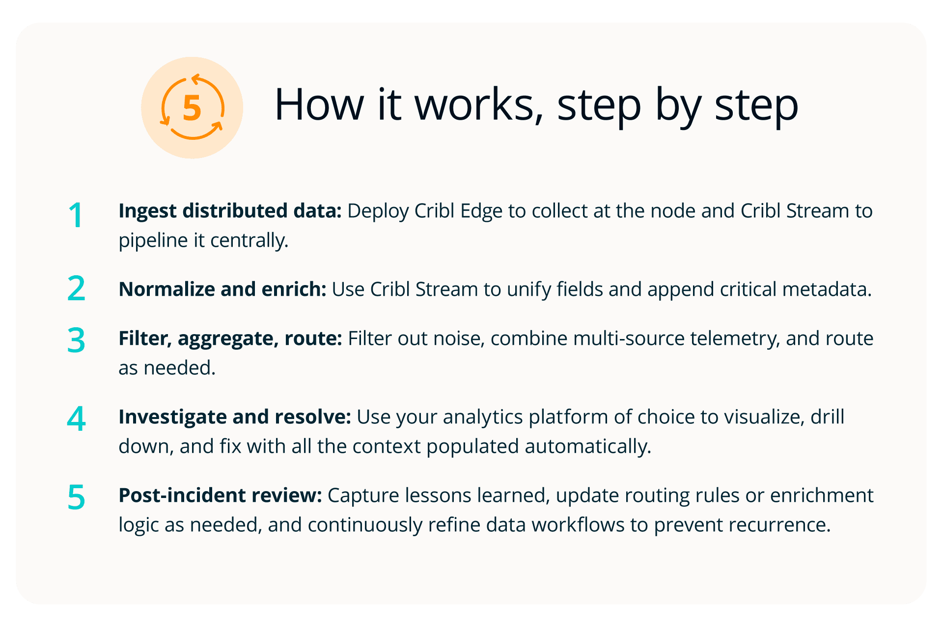 Troubleshoot complex application environments - How it works