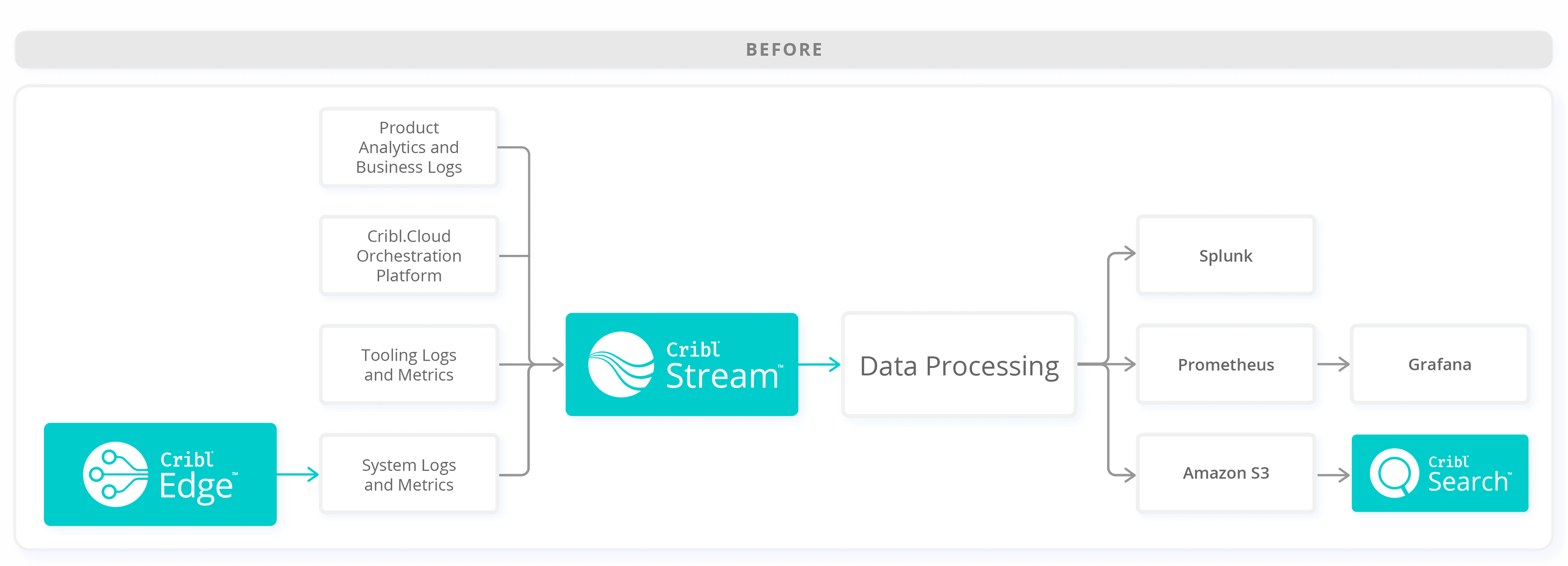 BL-0007-1-0124_BEFORE