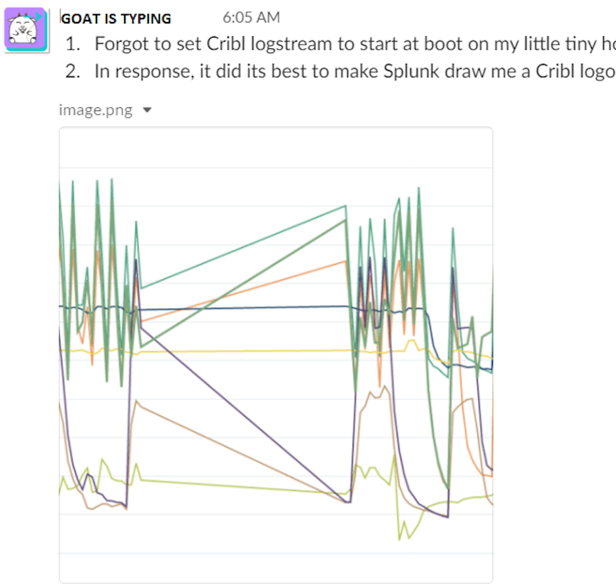Screen Shot 2021-06-04 at 1.01.06 PM