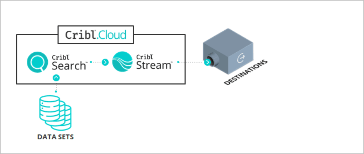 ScreenShot-2023-03-20-at-07