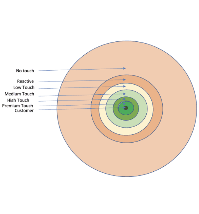 Screen Shot 2021-04-27 at 1.30.40 PM