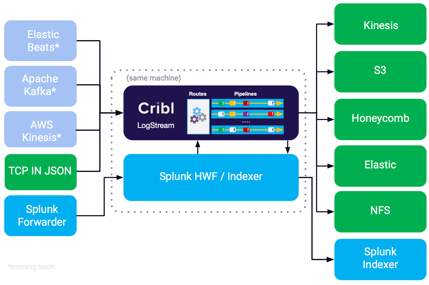 screen-shot-2018-10-23-at-3-04-41-pm
