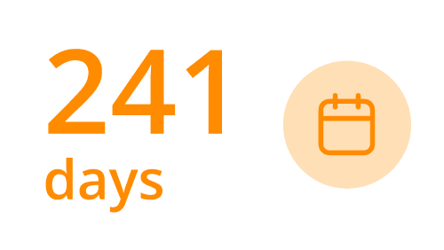 The Practitioners Guide to SOC Modernization - Three numbers tell the story - 241 days The Practitioners Guide to SOC Modernization - Three numbers tell the story - 241 days