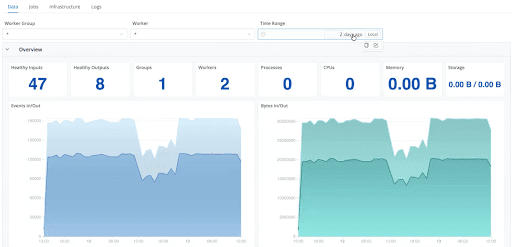 insights blog image 1