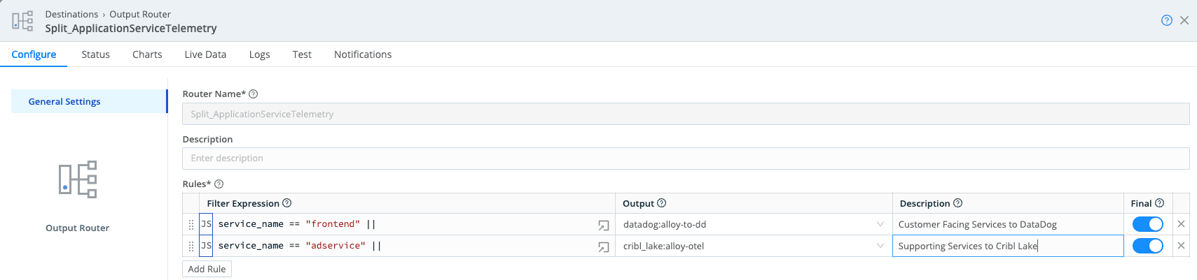 Data integrity framework img6